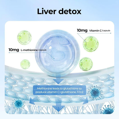 Liver Health Supplement Support Milk Thistle Capsules