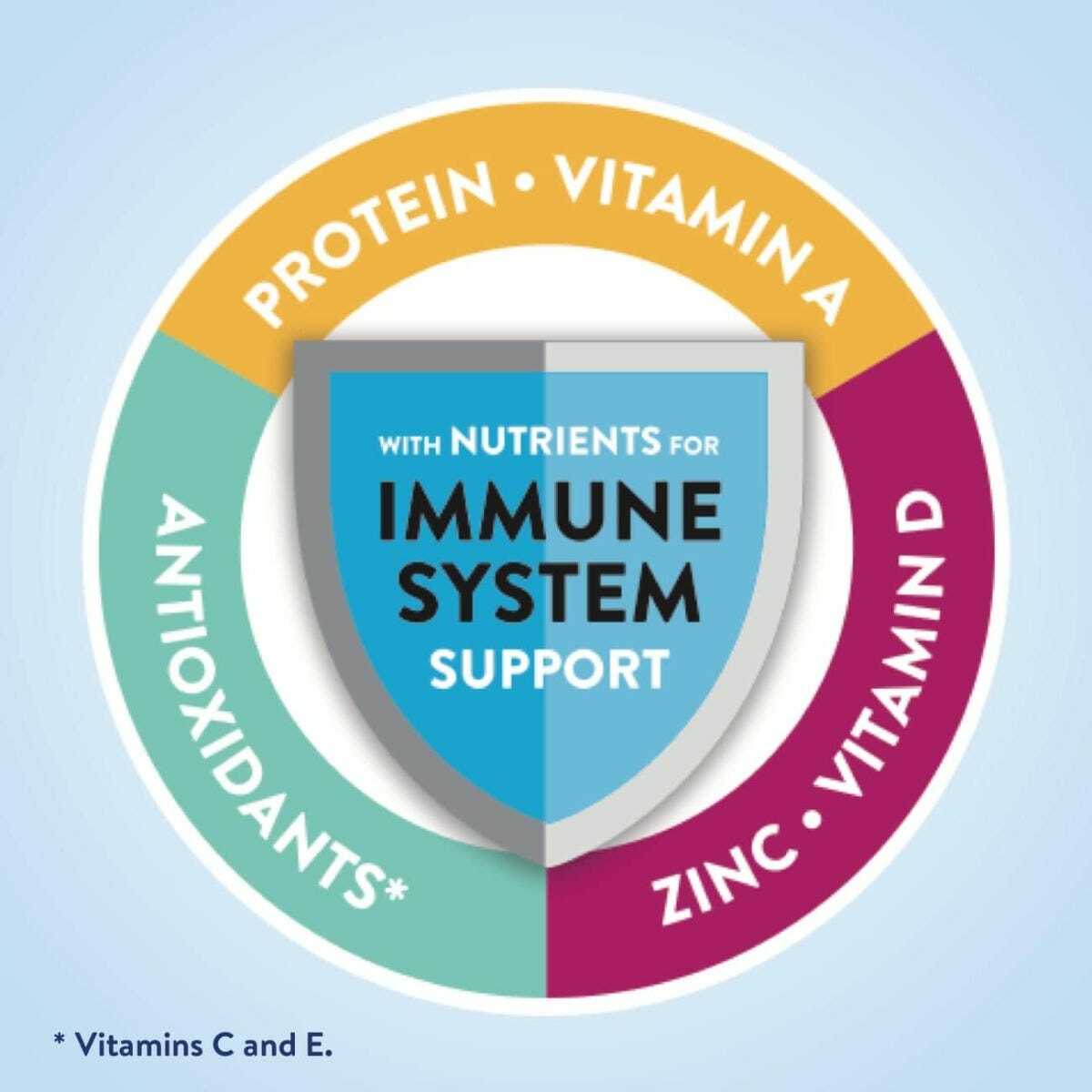 Ensure Max Protein Milk Chocolate, 11 oz Carton, CS/12