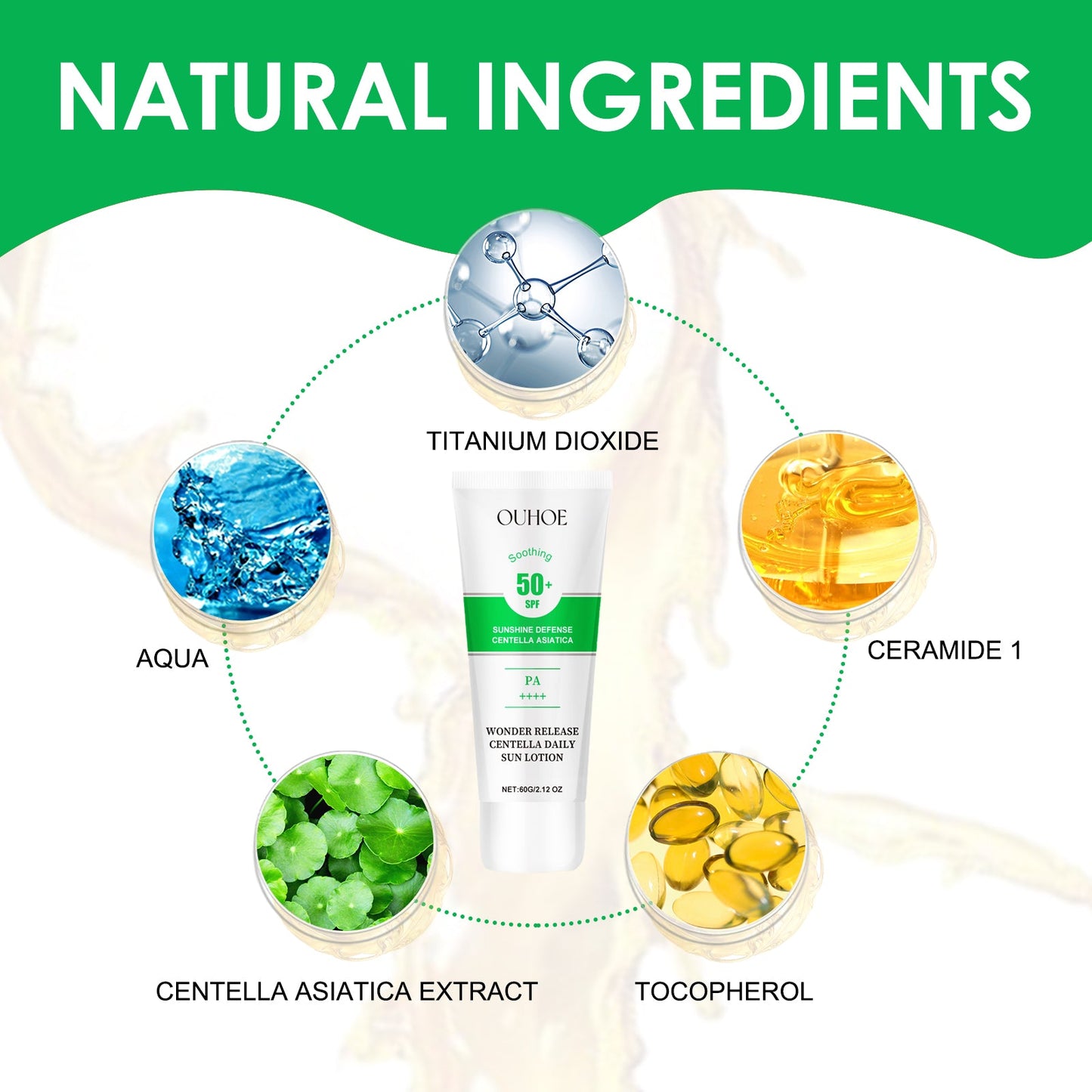 OUHOE Wonder Release Centella Daily Sun Lotion, Summer Protective Hydrating Mild Isolation Protective Cream