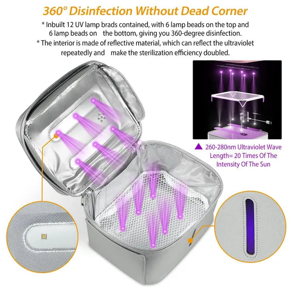UV Disinfection Bag, Portable LED UV Sanitizer Box USB-Powered Travel UV Cleaner Bag