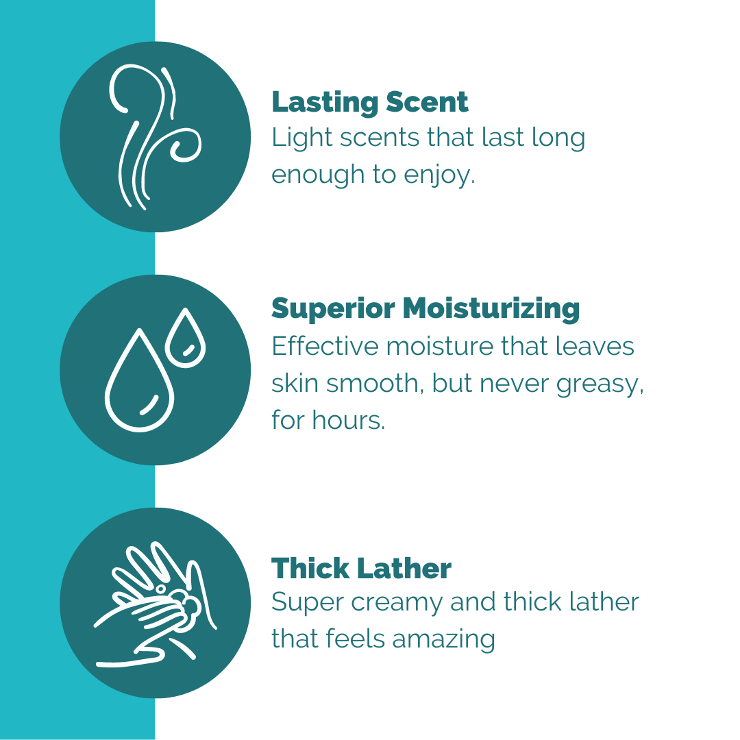 Frankincense and Myrrh Bar Soap