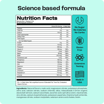 Electrolyte Recovery Plus Powder (Sugar-Free)