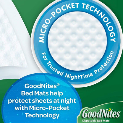 GoodNites Bed Mats