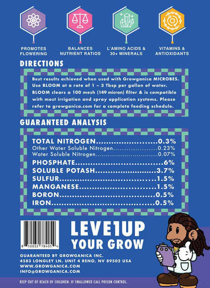 Bloom – Flowering Fertilizer (4-0.5-0.5)