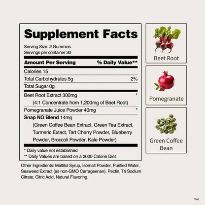 Heart Beets Gummies