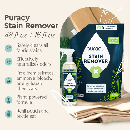 Laundry Stain Remover