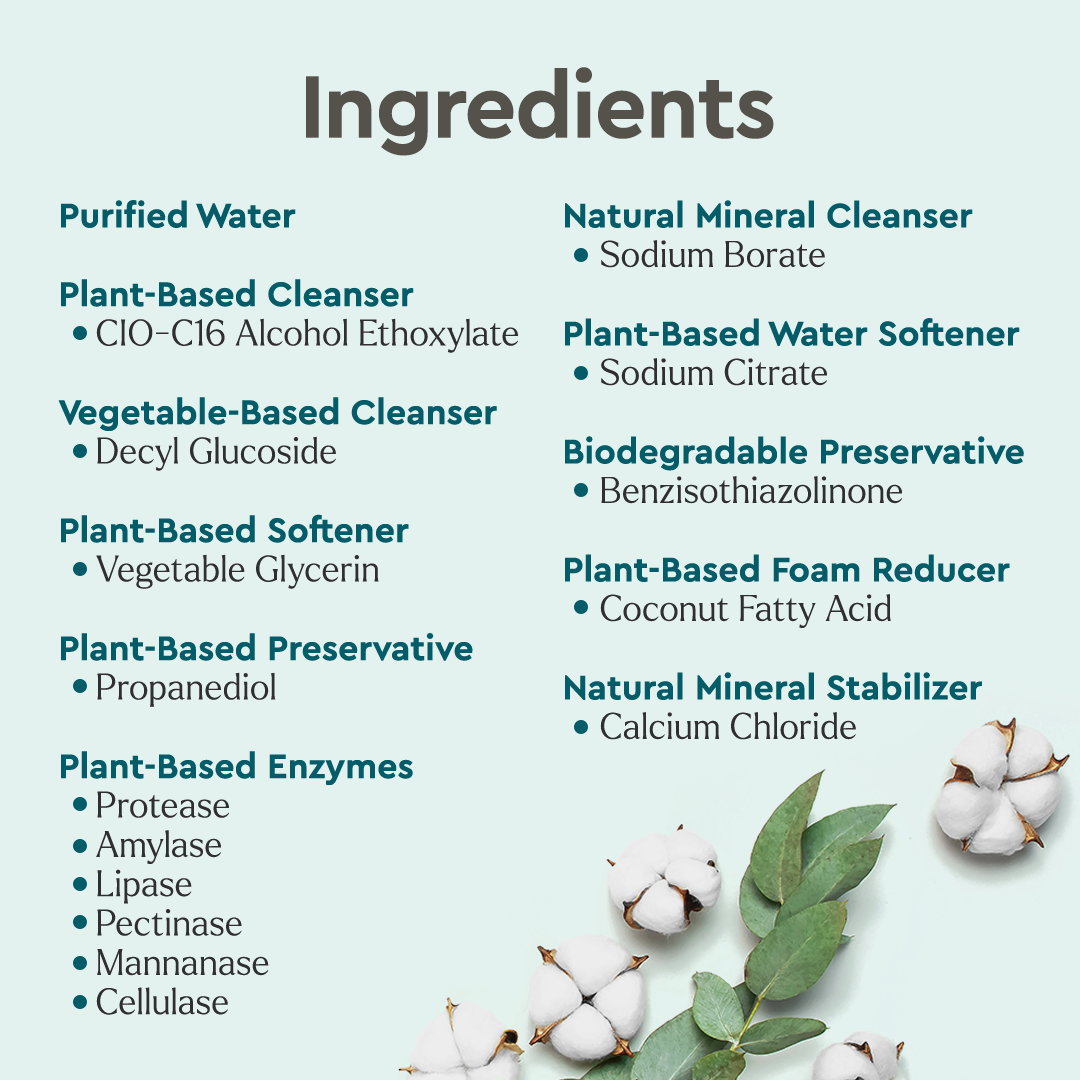 Laundry Stain Remover