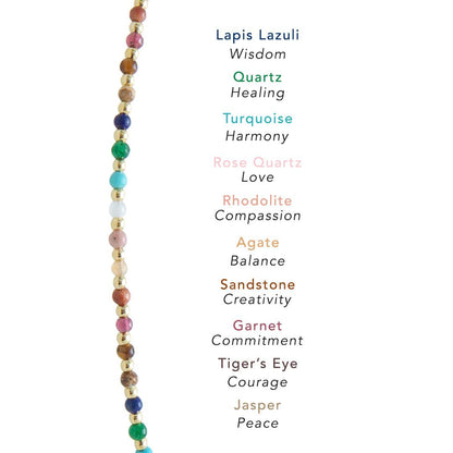 Master Healer 2mm Necklace + Layered Bracelet Set