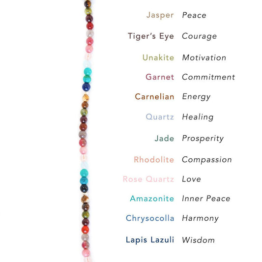 Master Healer + Self Love Necklace Stack