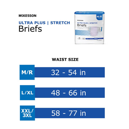 McKesson Adult Briefs, Ultra Plus