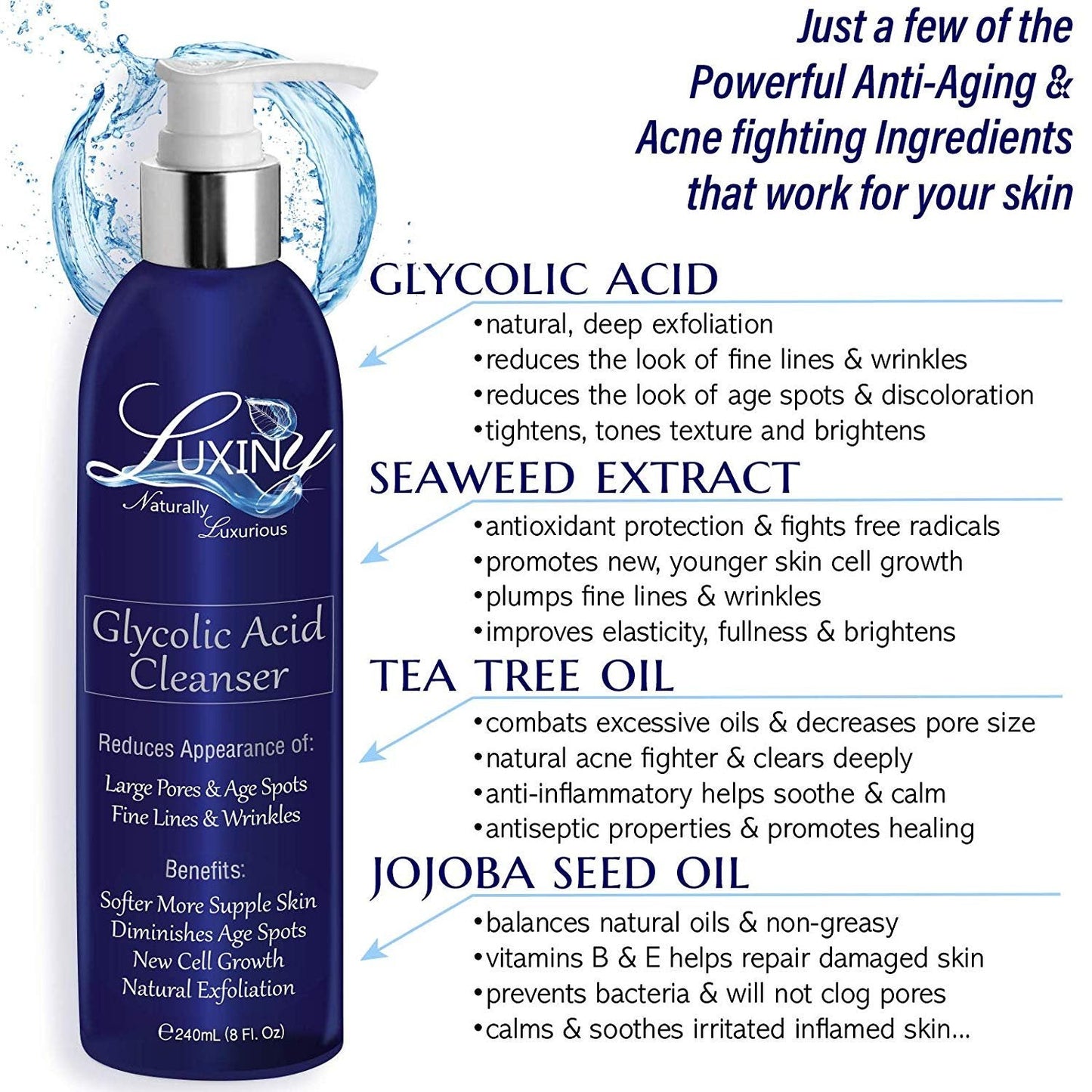 Exfoliating Skincare | Deep Cleansing Duo | Glycolic Acid Face Wash | Glycolic Acid Toner