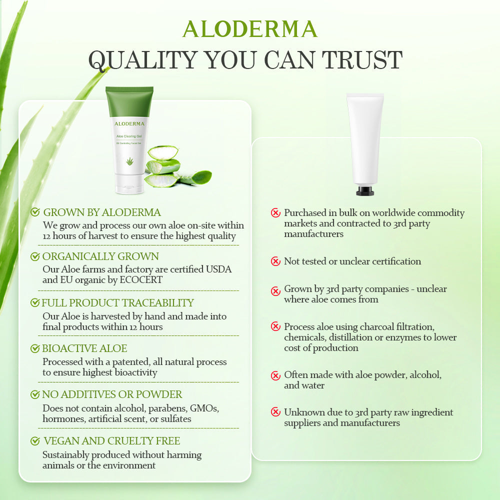 Aloe Clearing Gel