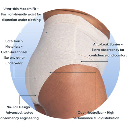 Nexwear Men's Incontinence Underwear