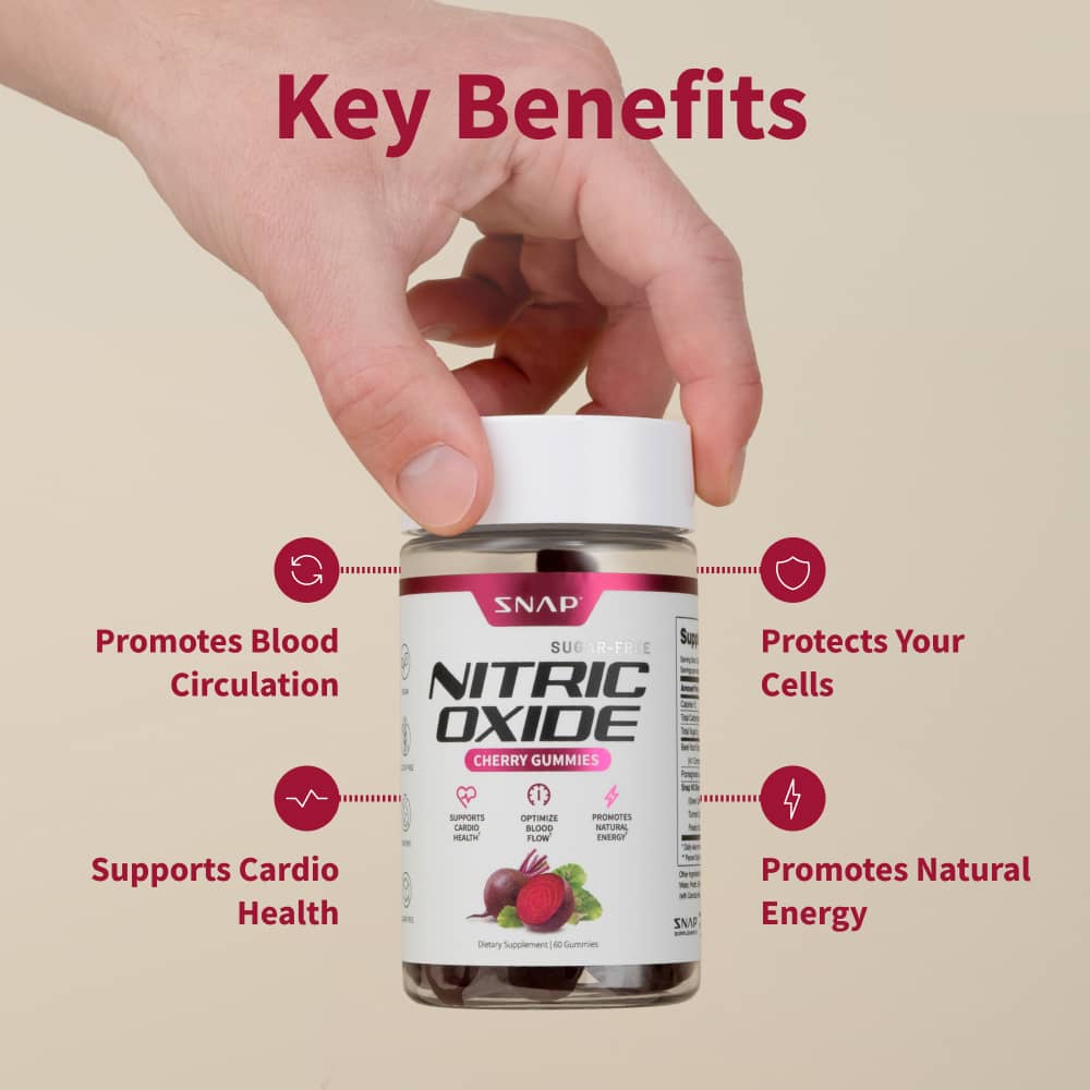 Nitric Oxide Gummies (Cherry Flavor) - 3 Month Supply