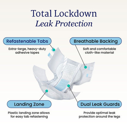 NorthShore MEGAMAX AirLock Adult Diapers