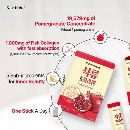 [Bundle] Pomegranate The Collagen Jelly, 14 sticks x 3box