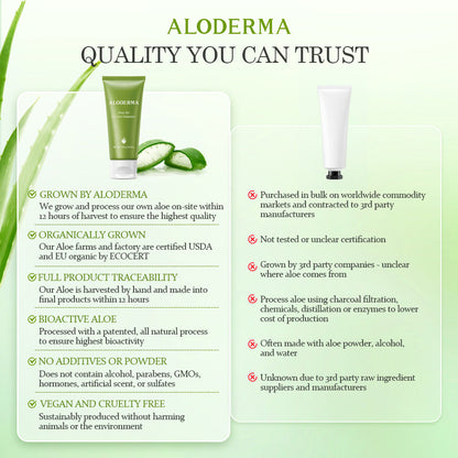 Aloe Oil Controlling Cleanser