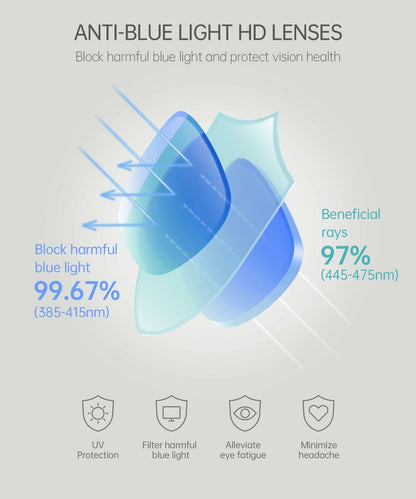 LADEESSE 3 Pack Oprah Style Reading Glasses +2.50 Blue Light Blocking