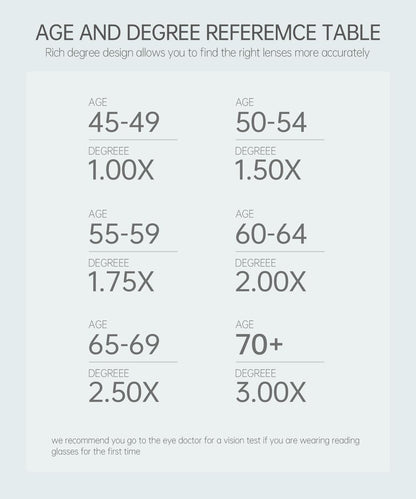 LADEESSE 3 Pack Oprah Style Reading Glasses +2.50 Blue Light Blocking