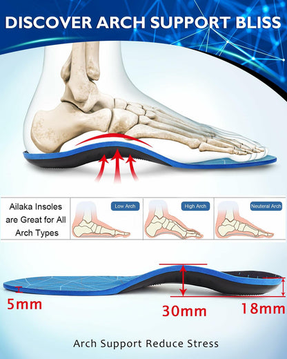Ailaka Comfort Insoles for Men & Women – Arch Support, 220lbs+, All-Day Use