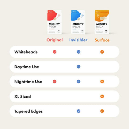 Hero Cosmetics Mighty Patch Original Hydrocolloid Acne Pimple Patch 36 Count