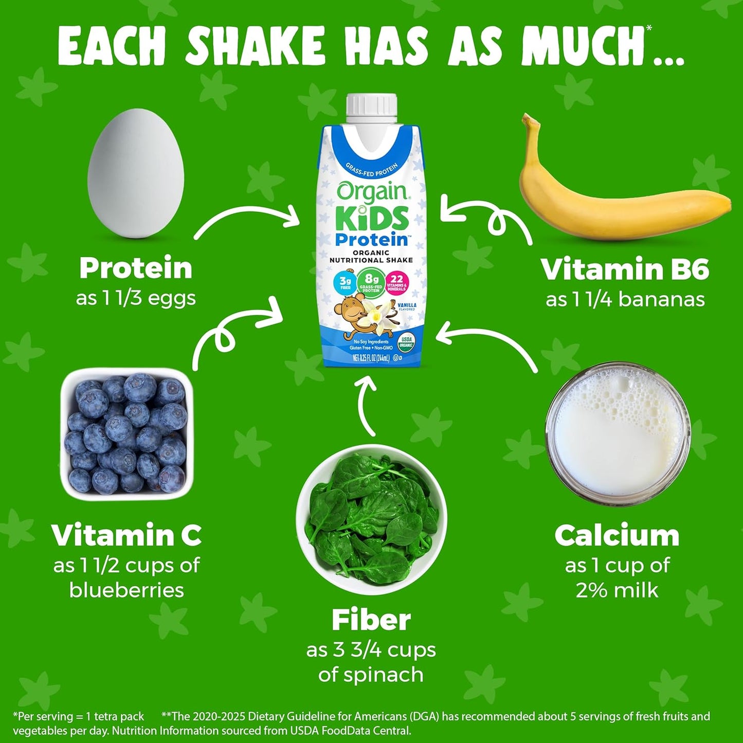 Orgain Organic Kids Nutritional Grass-Fed Protein Shake, Vanilla, Pack of 12