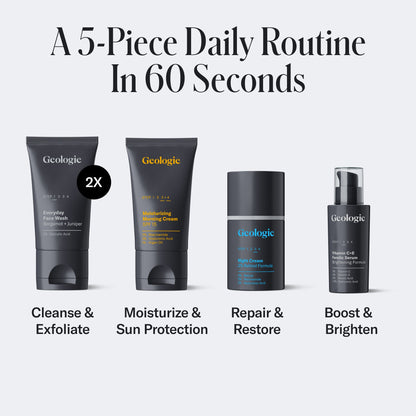 Geologie Skincare Gift Set