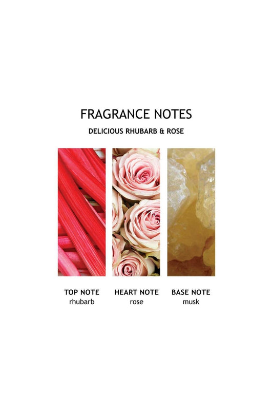 Delicious Rhubarb & Rose Bath & Shower Gel