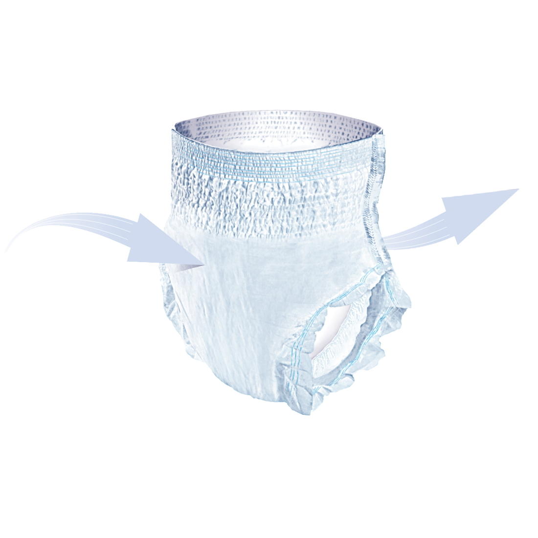 Seni Active Super Plus Absorbent Underwear