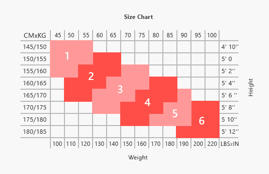 Conte Microcotton 200 Den - Cotton Warm Opaque Women's Tights (18С-70СП)