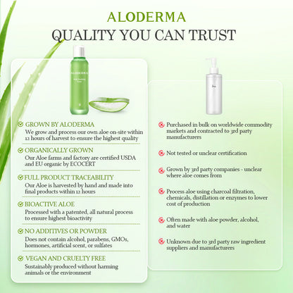 Aloe Soothing Toner