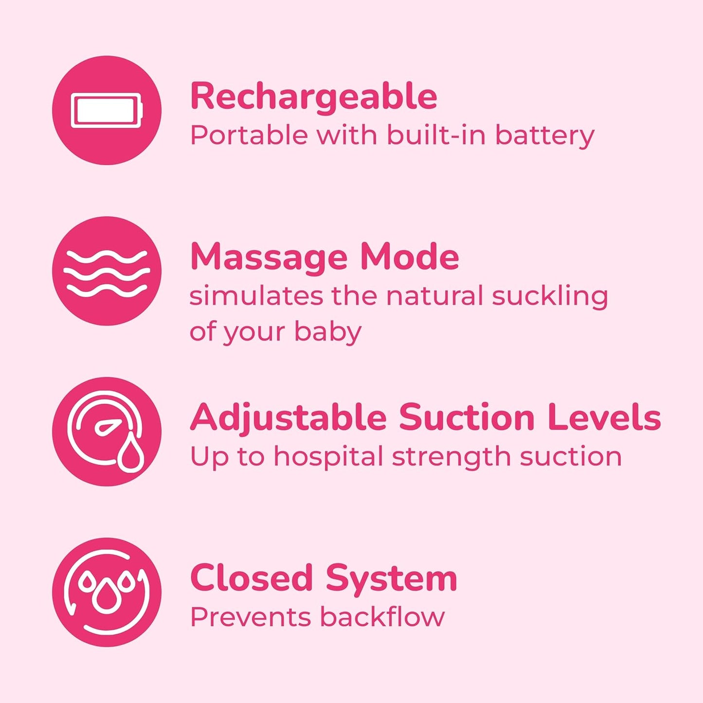 Spectra 9 Plus Premier Portable Rechargeable Breast Pump