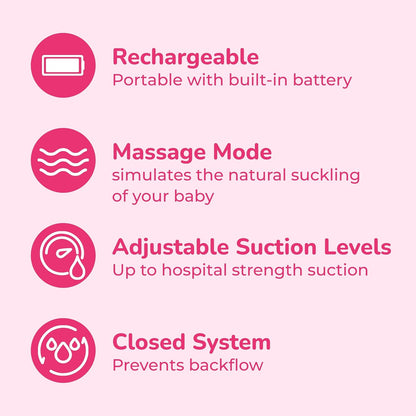 Spectra 9 Plus Premier Portable Rechargeable Breast Pump