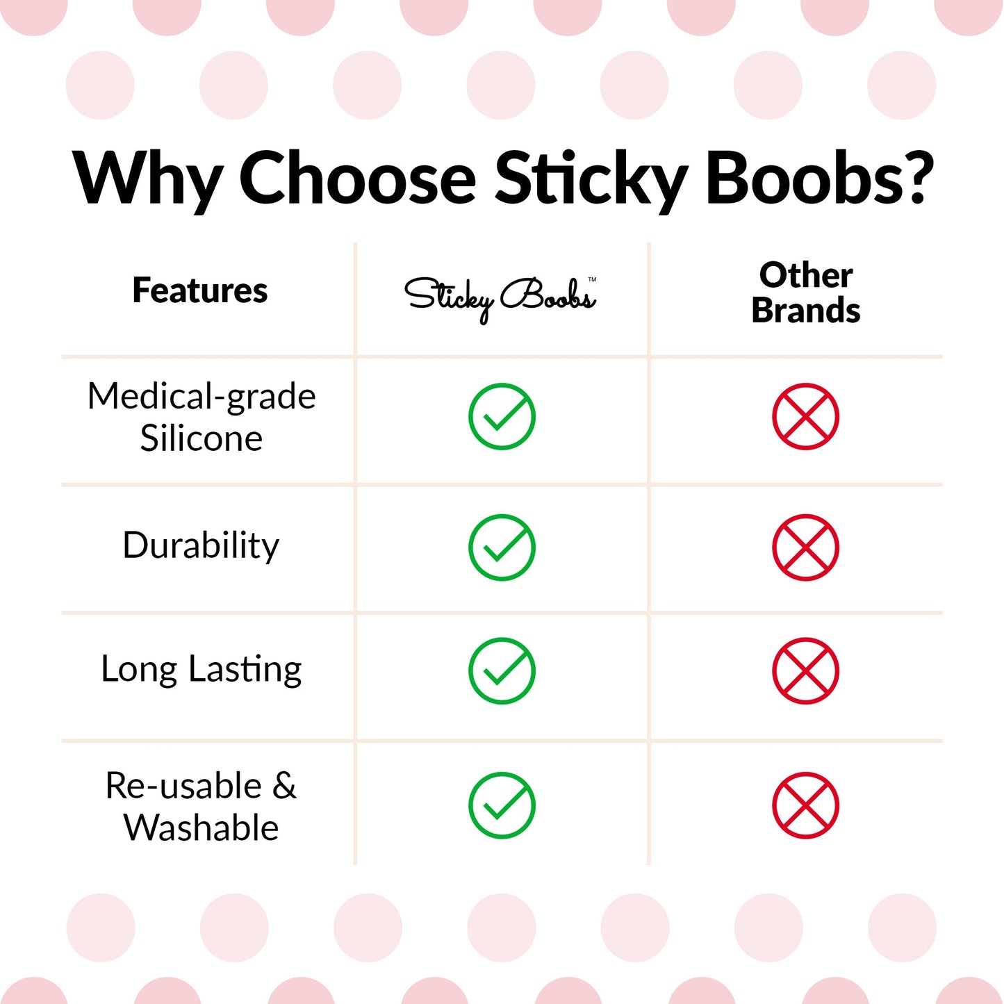 Non-Adhesive Nipple Covers