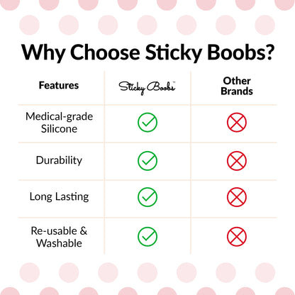 Non-Adhesive Nipple Covers