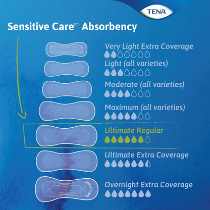 TENA Sensitive Care Ultimate Regular Pads