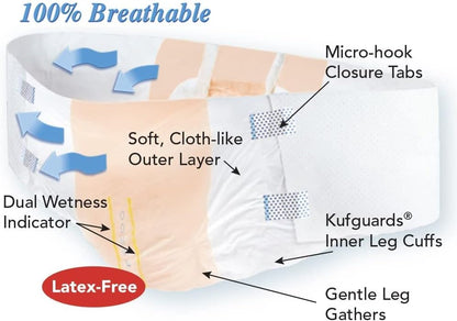 Tranquility 4XL/5XL Air-Plus Disposable Bariatric Briefs