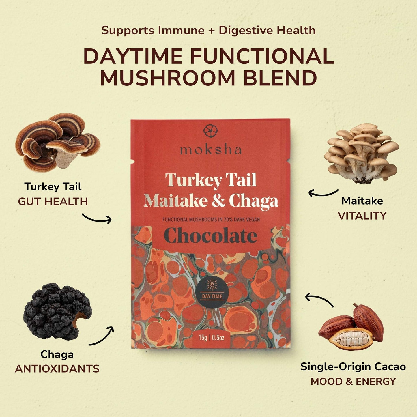 Daytime Immunity Mushroom Chocolates with Turkey Tail, Maitake, & Chaga
