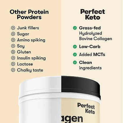 Grass-Fed Collagen Peptides & MCT Brain Boost