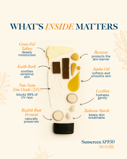 Sky and Sol Face & Body Sunscreen
